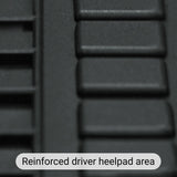 Reinforced Driver Heelpad Area