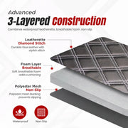 Driver & Passenger Semi-Tailored Leatherette Seat Covers - Waterproof & Airbag Compatible