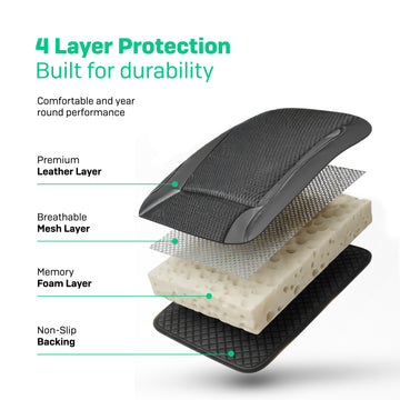 Driver & Passenger Semi-Tailored Leatherette & Memory Foam Seat Covers - Waterproof & Airbag Compatible